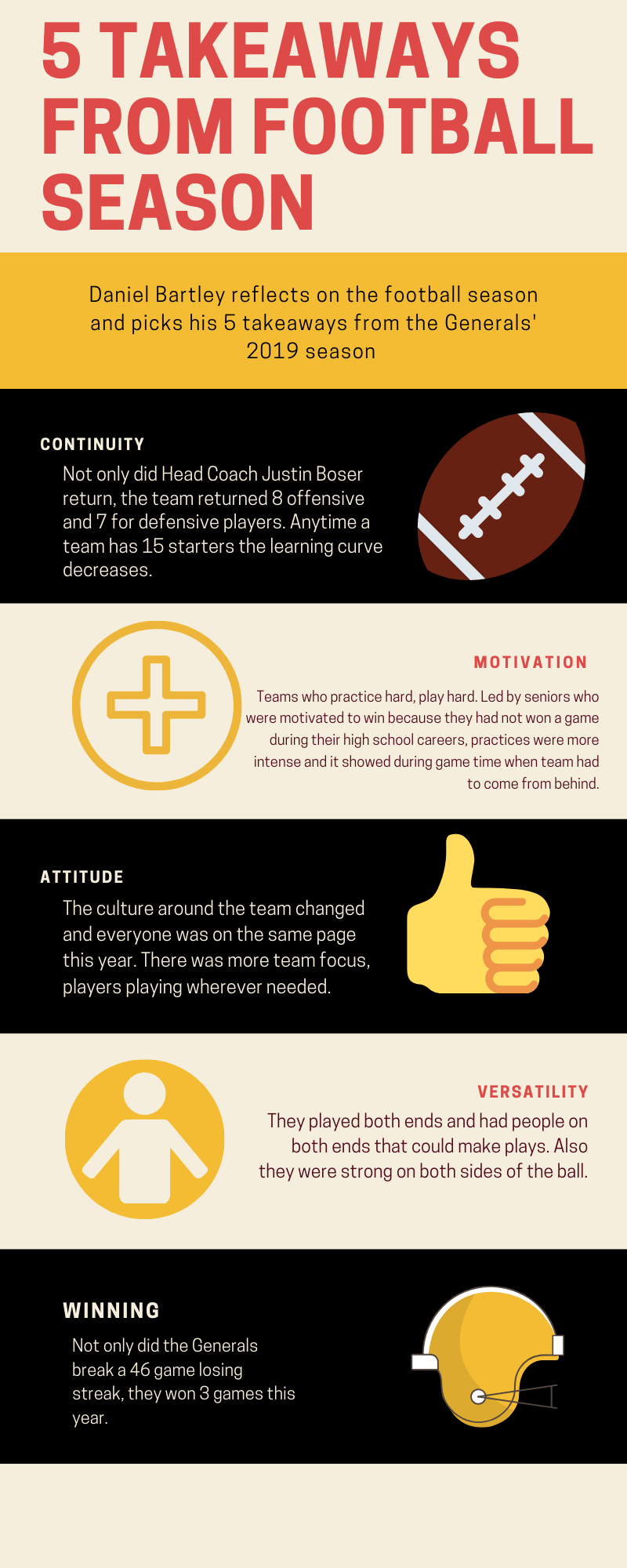 Essential to the startup effort is the creation of a business plan – a detailed map of the new business to be created..png