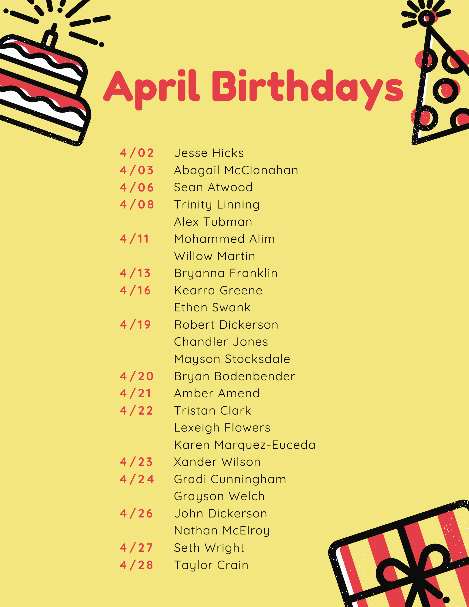 Happy Birthday for April