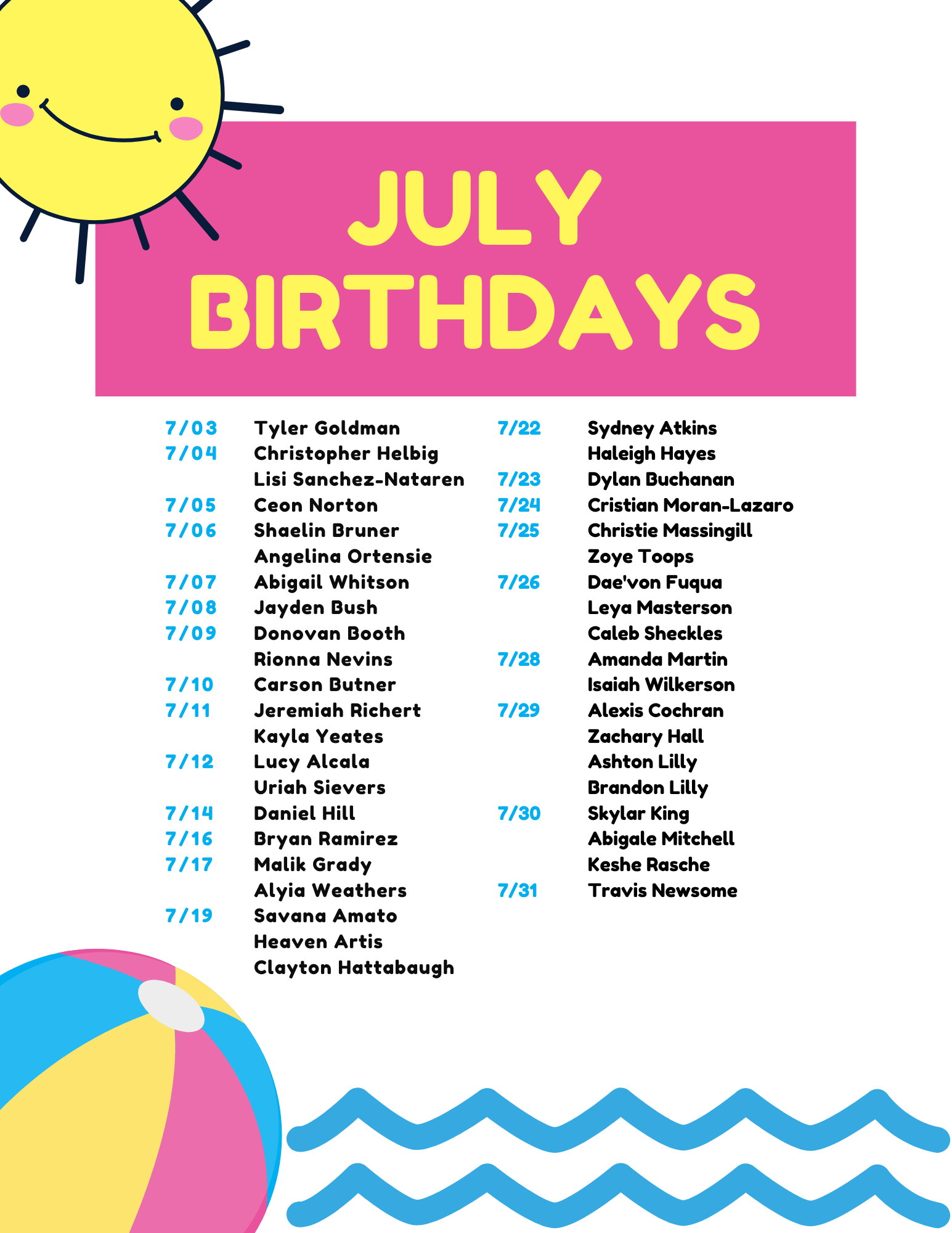 July Birthdays