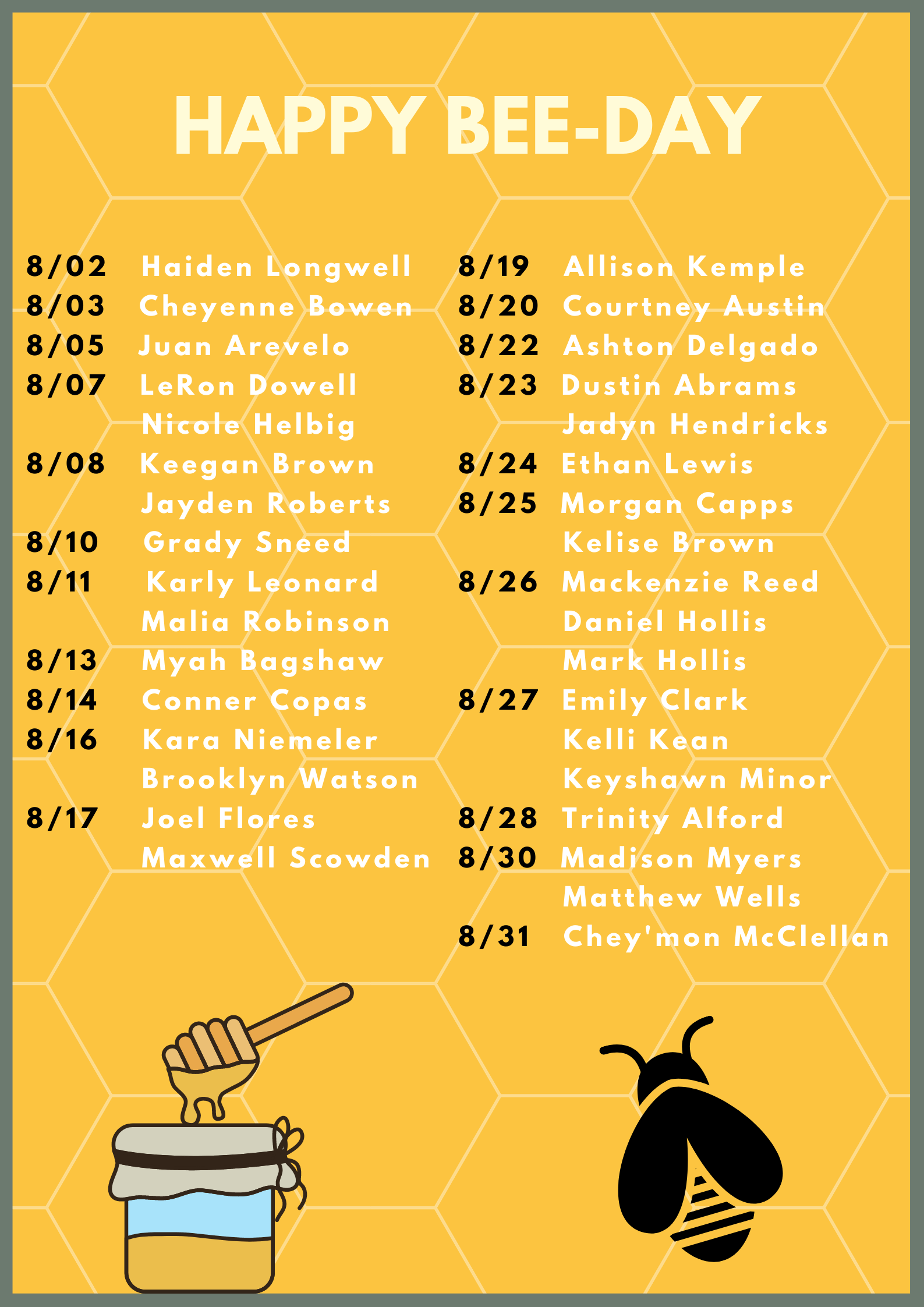 August Birthdays (1)